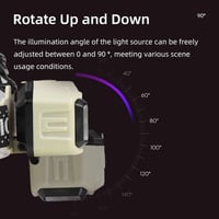 كشاف راس شحن