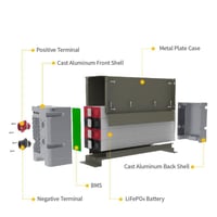 بطارية ليثيوم 12 فلت 200 امبير