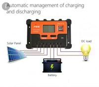 منظم 80 امبير PWM