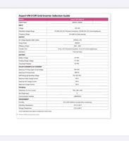 محول صن فايف منظم3KW100 MPPT