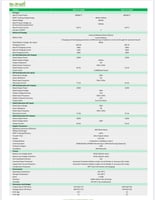 محول الطاقة الشمسية GGIV-1P Series 12KW MPPT