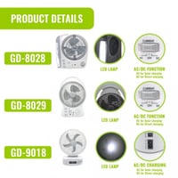 مروحة تعمل على الطاقة الشمسية