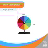 القاعدة الدوارة