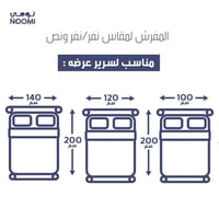 مفرش الماركة مايكروفايبر صيفي نفرونص 4 قطع