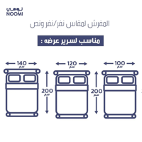 مفرش دريمي مايكروفايبر مطرز نفرونص 5 قطع