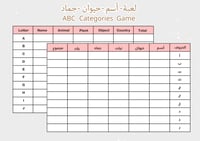 لعبة اسم حيوان جماد بالعربي والانجليزي
