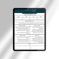 تقرير استراتيجية التعلم التعاوني