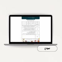 التقرير النهائي لوحدة كل شي عني