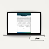 تقرير برنامج تقني كانفا