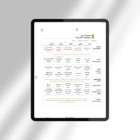 تخطيط وحدة الطقس