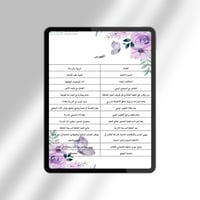 ملف توثيق شواهد الأداء الوظيفي للوكيلة