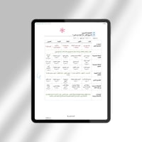 تخطيط وحدة كل شي عني