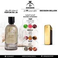 عطر رقم 28 ديسجن مليون