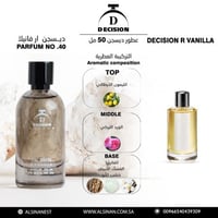 عطر رقم 40 ديسجن ار فانيلا