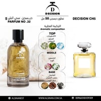 عطر رقم 32 ديسجن سي اتش 5