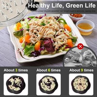 أداة تقطيع الدجاج و صنع الشاورما، آلة فرم اللحوم ب...