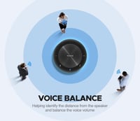 ميكروفون وسماعة لاسلكي للاجتماع عن بعد Bluetooth S...