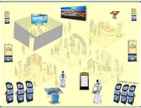 اجهزة تسجيل ذاتي للمعارض والفعاليات - شاشة 19 بوضة