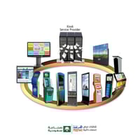 32 بوصة شاشة تحكم وادارة المحتوي لشاشات العرص الكب...