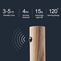 اضاءة جدارية ليلية قابلة للتنقل ومزودة بمستشعر حرك...