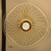 انارة جدارية مودرن