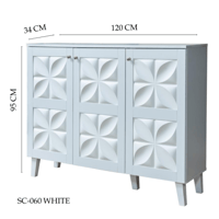 Three doors