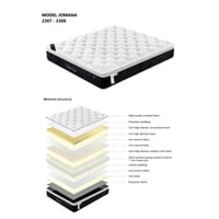 مرتبة Jomana ميموري فوم فاخرة