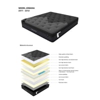 مرتبة Jomana ميموري فوم فاخرة