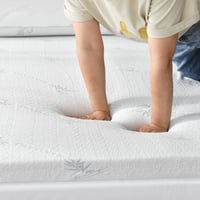 لباد ميموري فوم ارتفاع 5 سم 200×180 سم