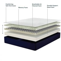 مرتبة جرافتي (ميموري فوم)