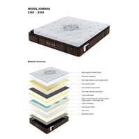 مرتبة Jomana ميموري فوم فاخرة