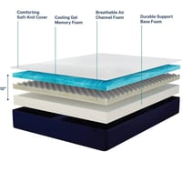 بكج جرافتي - مقاسات مفردة
