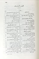 كتاب العقد الفريد (خمسة أجزاء فقط) لـ أبي عمر أحمد...