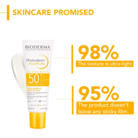 بيوديرما واقي شمس شفاف فوتو ديرم أكوا فلويد 50+ -...