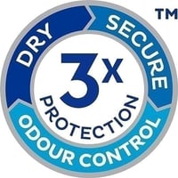 حفاضات نورمال كلوت لسلس البول للكبار، M ، من 10 قط...