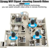 كامرتين مراقبة اطفال بدقة 5 ميغا متحركة 360°