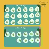 الجزء الثاني لغتي الجميلة(لتعليم الاطفال الكلمات ب...