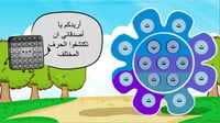 استراتيجية البوب ات