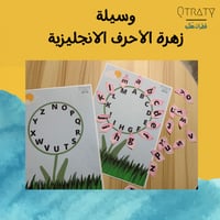 وسيلة زهرة الأحرف الانجليزية لتصنيف الحروف