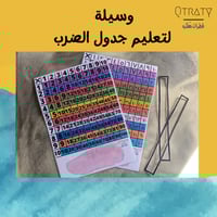 وسيلة لتعليم الطفل جدول الضرب
