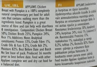 كرتون (24 معلب) ابلاوز بصدور الدجاج مع اليقطين في...