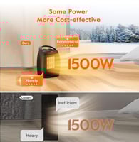 مدفأة كهربائية DENX DX2604 بقوة 1500 واط، مع 3 سرع...