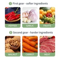 مفرمة لحم متعددة الاستخدامات بقوة 450 واط وسعة 5 ل...