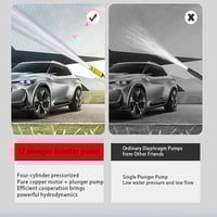 آلة غسيل سيارات DENX DX2595