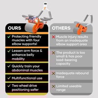 عجلة تمارين البطن المزدوجة - 4 مسند
