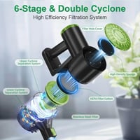 مكنسة عصا لاسلكية DENX DX2903 بقوة 160 واط وبطارية...