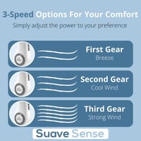 مروحة الرقبة S2-0350 المحمولة مع 3 سرعات قابلة للت...