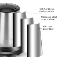 كبة لحم متعددة الاستخدامات بقوة 350 واط وسعة 3 لتر