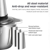 مفرمة اللحم DENX DX3208 متعددة الوظائف بسعة 3 لتر