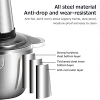 مفرمة اللحم DENX DX3209 متعددة الوظائف بسعة 5 لترا...